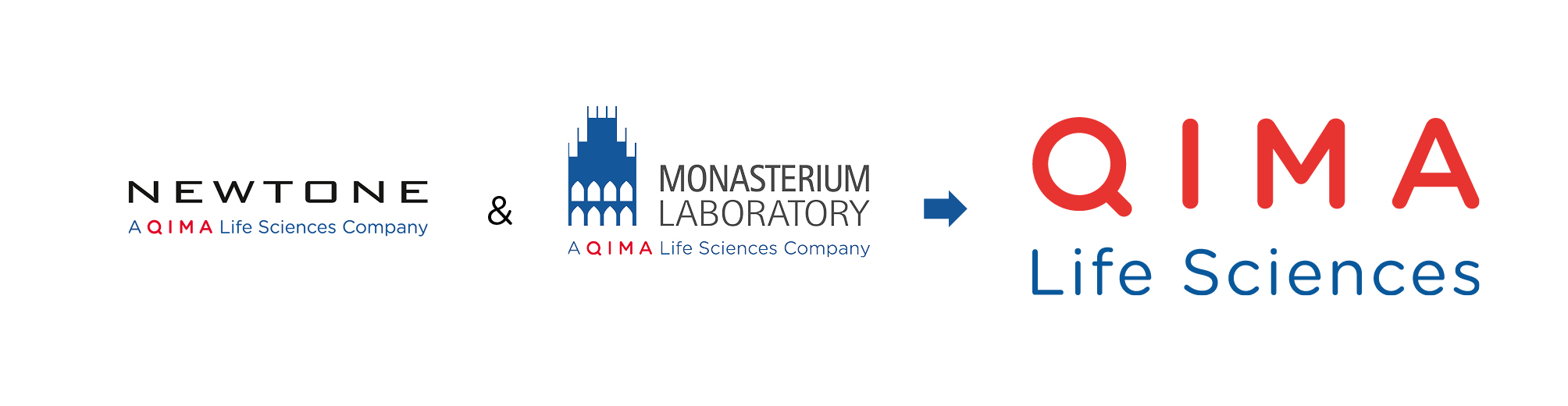 Newtone and Monasterium Laboratory are going to become QIMA Life Sciences